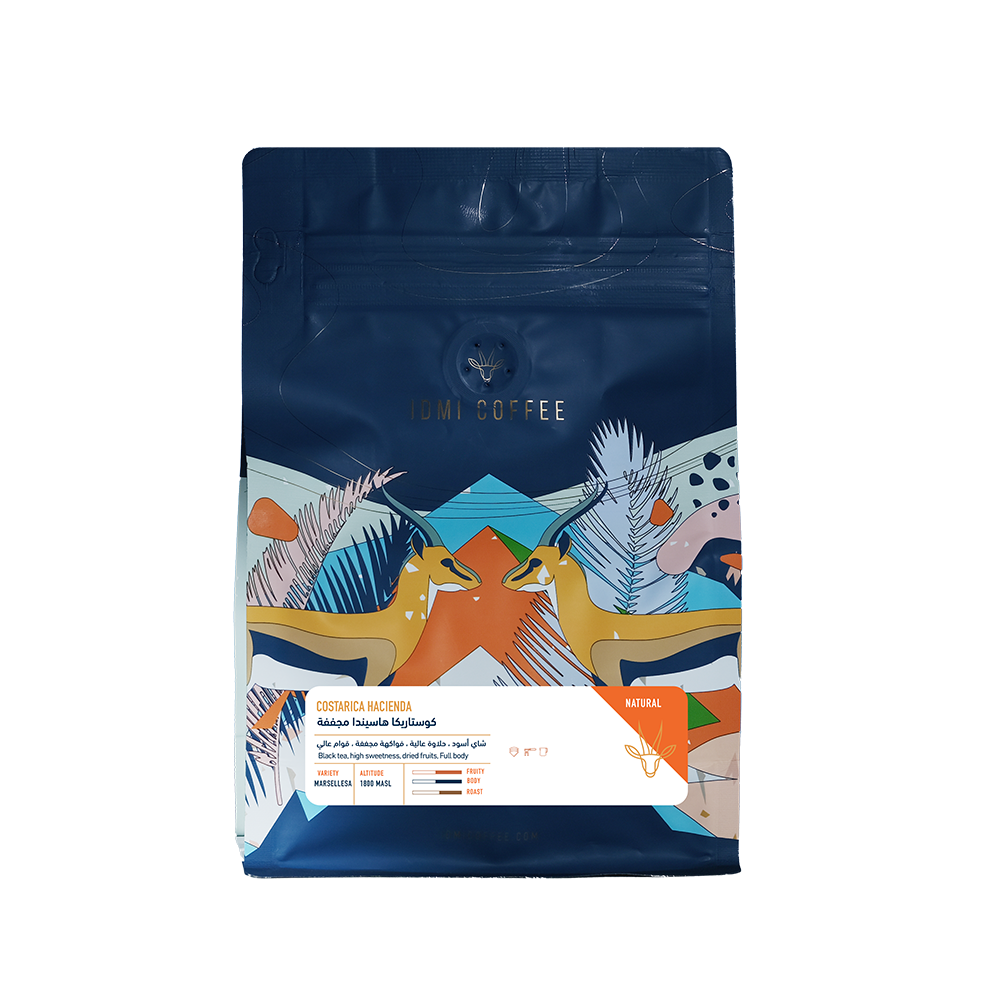 Costarica Hacienda (IDMI)