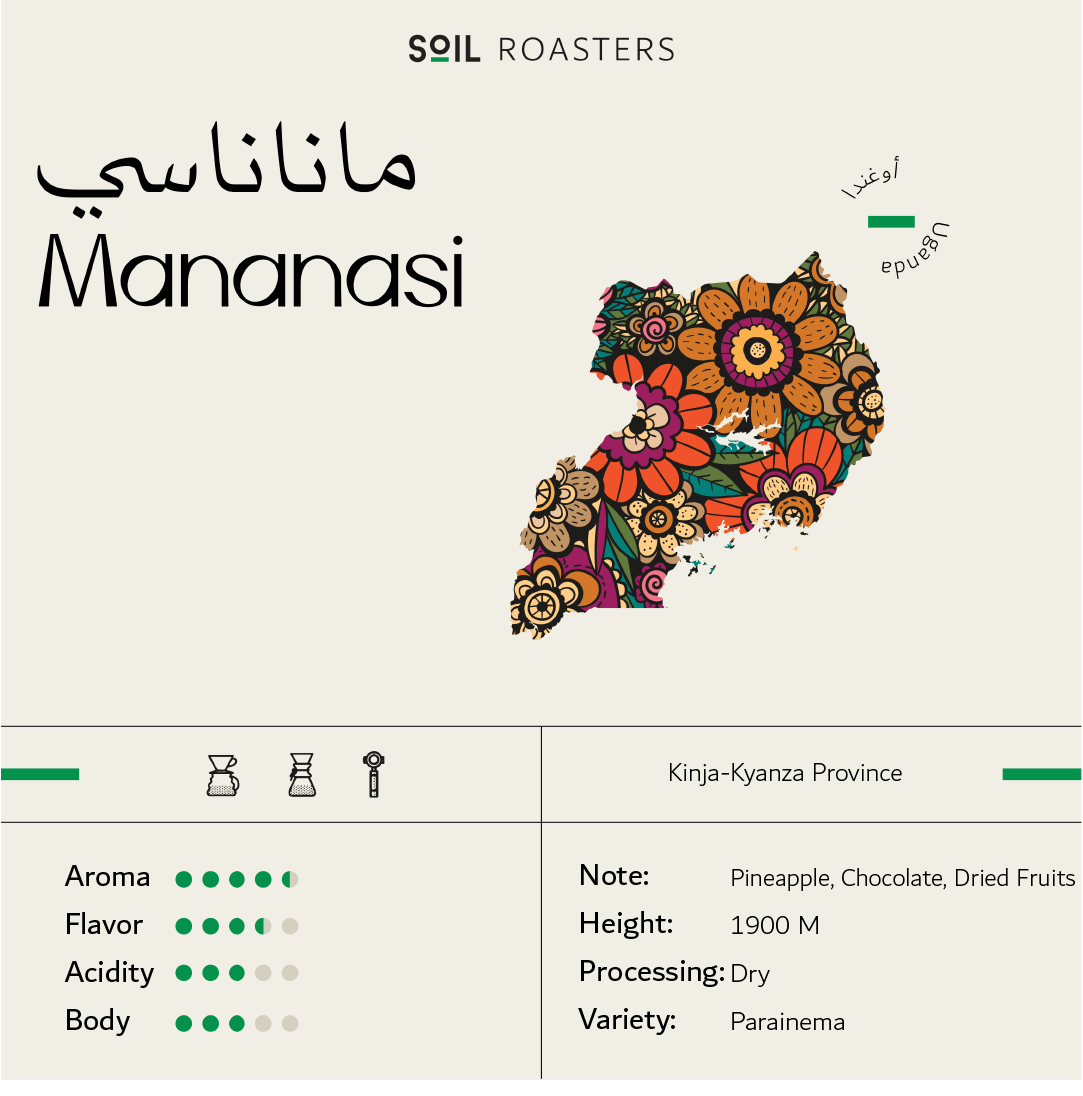 Uganda Mananasi (SOIL ROASTERS)